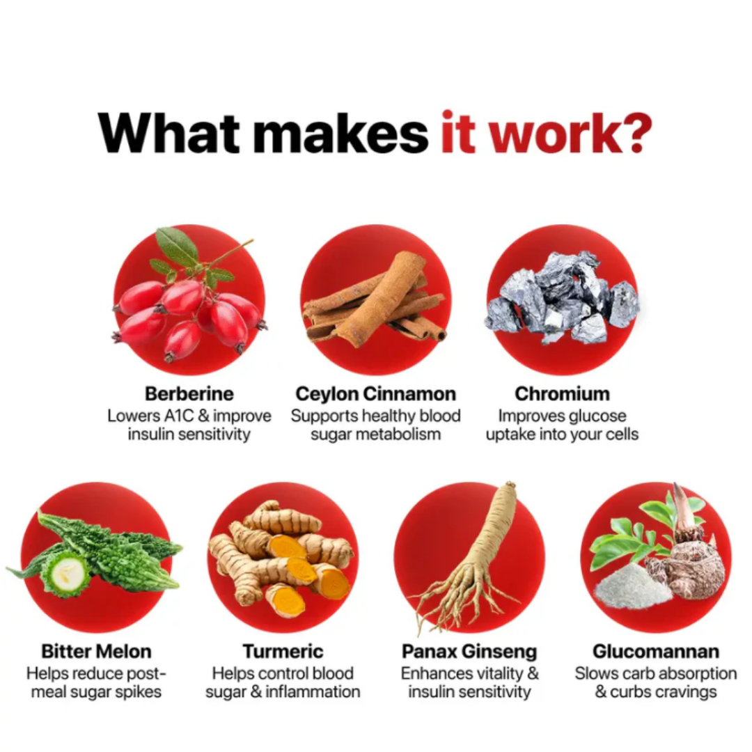 7-in-1 Blood Sugar Complex