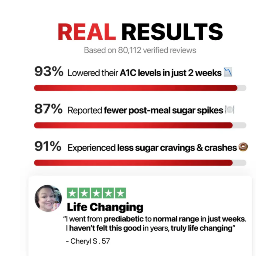 7-in-1 Blood Sugar Complex